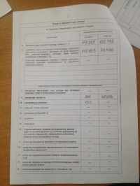 Вот сколько заработали кременчугские чиновники в 2014-м году