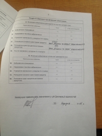 Вот сколько заработали кременчугские чиновники в 2014-м году