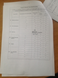 Вот сколько заработали кременчугские чиновники в 2014-м году