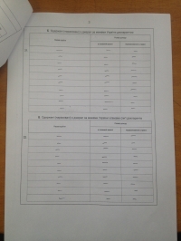 Вот сколько заработали кременчугские чиновники в 2014-м году