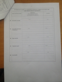 Вот сколько заработали кременчугские чиновники в 2014-м году