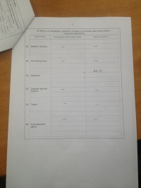 Вот сколько заработали кременчугские чиновники в 2014-м году