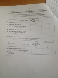 Вот сколько заработали кременчугские чиновники в 2014-м году