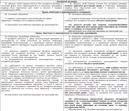 Кабмин обяжет абонентов мобильной связи раскрыть данные о себе