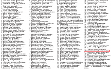 Здесь живут люди Шаповалова