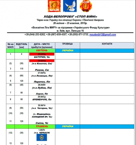 Шествие-велопробег "STOP WAR" пройдёт сегодня через Кременчуг