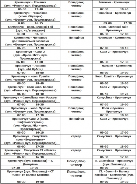 Когда начнут курсировать автобусы на садово-огородные участки? График перевозок