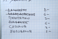 Топ-20 самых влиятельных в Кременчуге: Тамара Мельник обходит Головача, Шаповалов безнадежно отстает от них