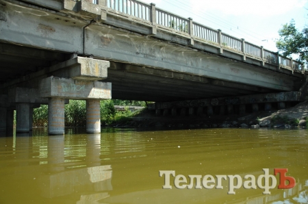 Путешествие со Станиславом Константиновым: сплав по Сухому Кагамлыку