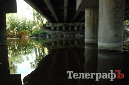 Путешествие со Станиславом Константиновым: сплав по Сухому Кагамлыку