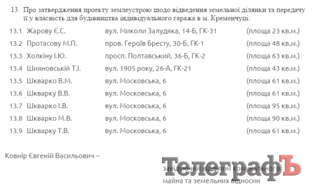 Кременчуцька сім'я хотіла взяти 3,5 сотки під гаражі Кременчуцька сім'я хотіла взяти 3,5 сотки під гаражі