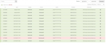 Сумні новини: у Кременчуці поки що не буде Ейфелевої вежі