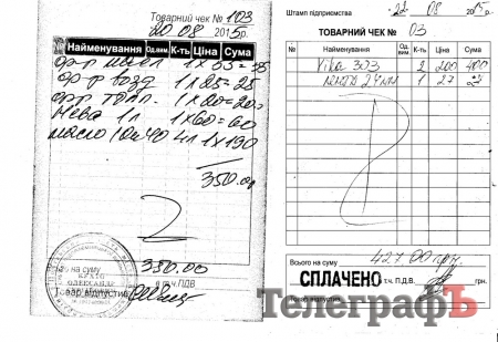 Ось якою стала "Нива", куплена кременчужанами для бійців (доповнено)