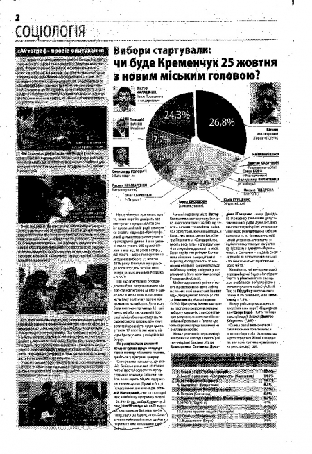 Нас дурять!