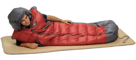 СРОЧНО: Бойцам необходимы спальники, валенки, теплые штаны, бушлаты, буржуйки ... СРОЧНО: Бойцам необходимы спальники, валенки, теплые штаны, бушлаты, буржуйки ...