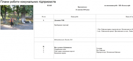 Де сьогодні, 21 жовтня, працюють комунальні служби міста Де сьогодні, 21 жовтня, працюють комунальні служби міста