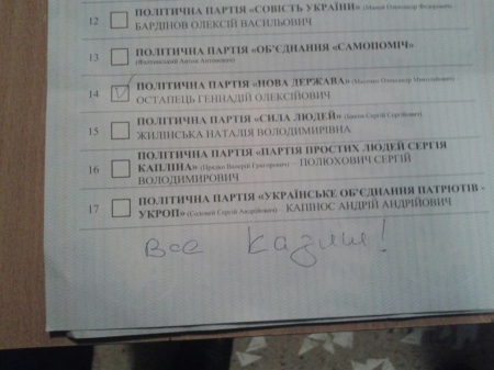 "Накреативили" на выборах: как портили бюллетени кременчужане и другие украинцы