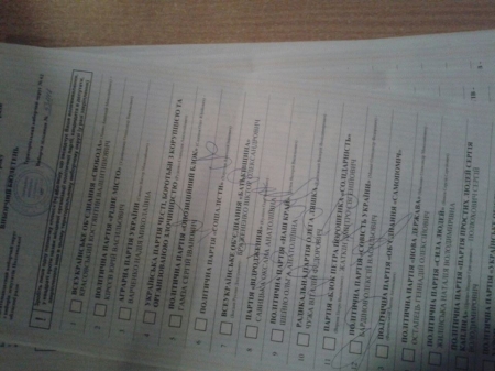 "Накреативили" на выборах: как портили бюллетени кременчужане и другие украинцы