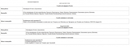 Де сьогодні, 2 листопада, працюють комунальні служби міста