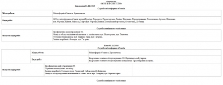Де сьогодні, 3 листопада, працюють комунальні служби міста