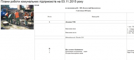 Де сьогодні, 3 листопада, працюють комунальні служби міста