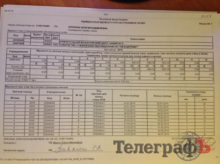У Кременчуці юрист “Легбудпроекту” судиться з керівником Галатою за трудову книжку