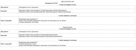 Сьогодні, 5 листопада, комунальники саджатимуть дерева та ремонтуватимуть світлофори