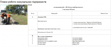 Сьогодні, 5 листопада, комунальники саджатимуть дерева та ремонтуватимуть світлофори