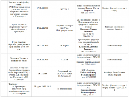 План спортивных мероприятий в Кременчуге. Ноябрь