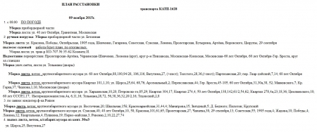 Над чим сьогодні, 9 листопада, працюють комунальні служби міста Кременчука