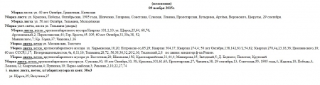 Над чим сьогодні, 9 листопада, працюють комунальні служби міста Кременчука