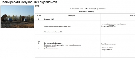 Над чим сьогодні, 9 листопада, працюють комунальні служби міста Кременчука