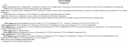 Сьогодні, 10 листопада, комунальники Кременчука лагодять освітлення та вивозять листя