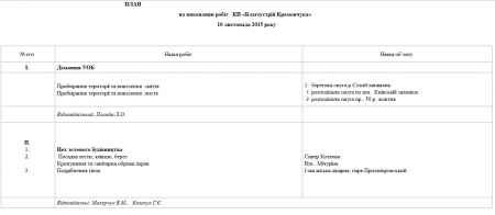 Сьогодні, 10 листопада, комунальники Кременчука лагодять освітлення та вивозять листя
