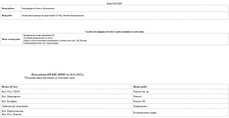 Сьогодні, 10 листопада, комунальники Кременчука лагодять освітлення та вивозять листя