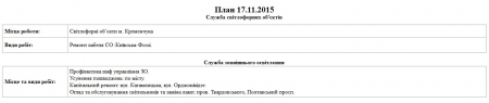 Сьогодні, 17 листопада, кременчуцькі комунальники лагодитимуть освітленння та кронуватимуть дерева