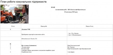 Сьогодні, 18 листопада, кременчуцькі комунальники візьмуться за освітлення та сміття