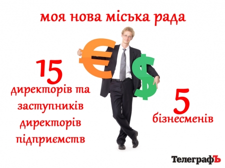 Так вот какой ты… новый городской совет Кременчуга Так вот какой ты… новый городской совет Кременчуга