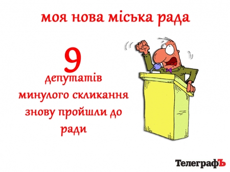 Так вот какой ты… новый городской совет Кременчуга