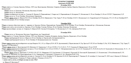 Сьогодні, 20 листопада, комунальники Кременчука лагодять освітлення та вивозять листя