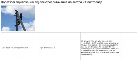 Де 21 листопада в Кременчуці не буде світла