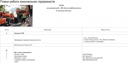 Сьогодні, 23 листопада, комунальники Кременчука лагодитимуть освітлення та кронуватимуть дерева