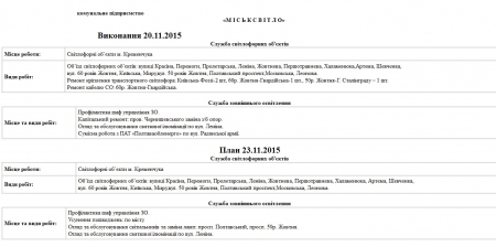 Сьогодні, 23 листопада, комунальники Кременчука лагодитимуть освітлення та кронуватимуть дерева