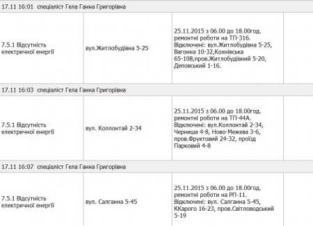 Cьогодні, 24 листопада, в Кременчуці "в пітьмах"