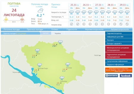 На Полтавщині очікують перший мокрий сніг