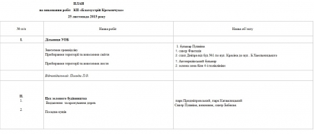 Сьогодні, 25 листопада, комунальники Кременчука лагодять освітлення та вивозять сміття