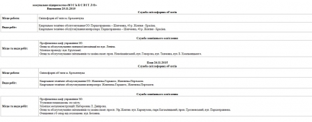 Сьогодні, 26 листопада, комунальники Кременчука прибиратимуть місто і лагодитимуть освітлення