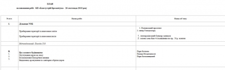Сьогодні, 26 листопада, комунальники Кременчука прибиратимуть місто і лагодитимуть освітлення