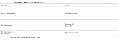Сьогодні, 26 листопада, комунальники Кременчука прибиратимуть місто і лагодитимуть освітлення
