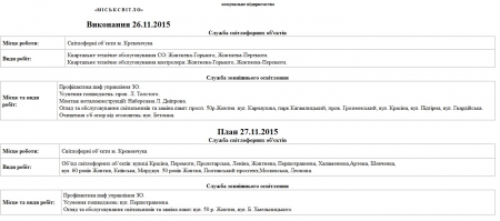 Сьогодні, 27 листопада, комунальники Кременчука прибиратиють листя і лагодять освітлення
